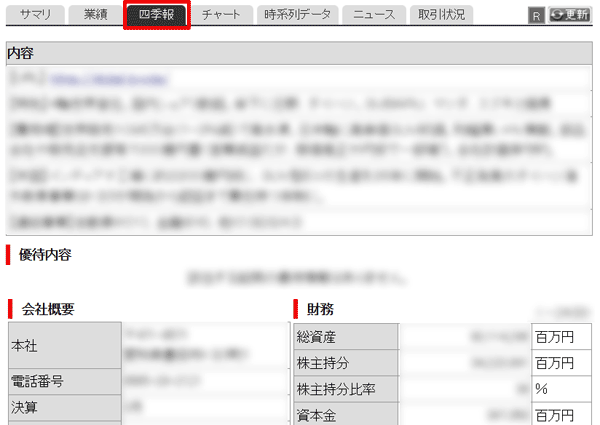 「四季報」auカブコム証券