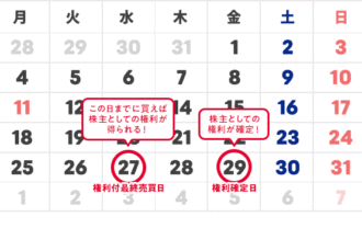 2025年8月株主優待スケジュール