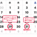 2025年10月株主優待スケジュール