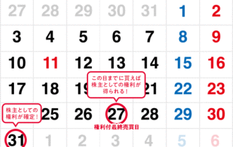 2026年8月株主優待スケジュール