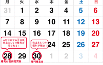 2026年9月株主優待スケジュール