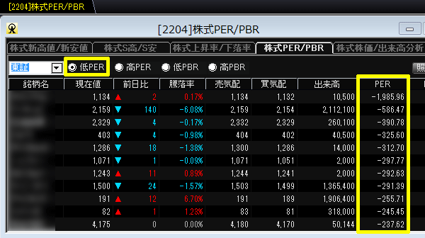 新マネックストレーダー「株式PER／PBR」