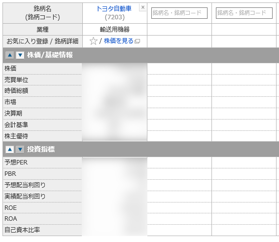 マネックス証券「マネックス銘柄スカウター」