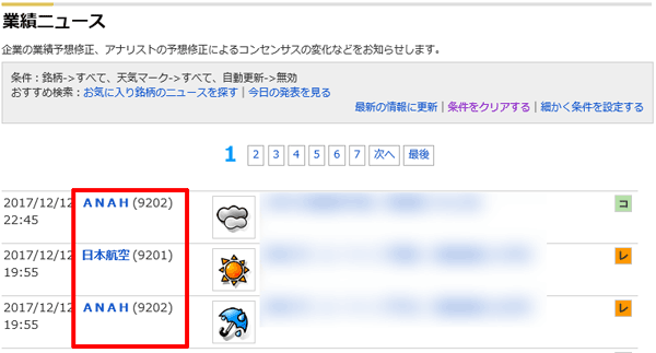 マネックス証券「マネックス銘柄スカウター」