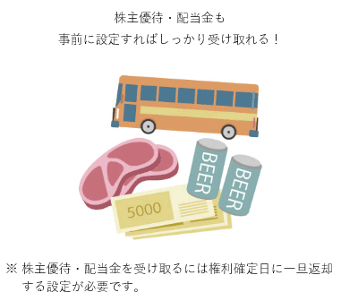 松井証券「貸株サービス」