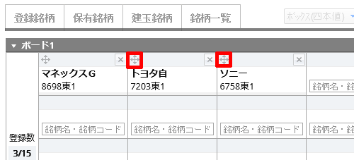 マネックス証券「マーケットボード」