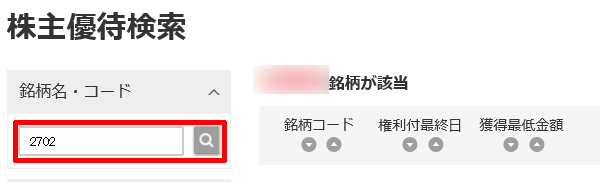 マネックス証券「株主優待情報検索」