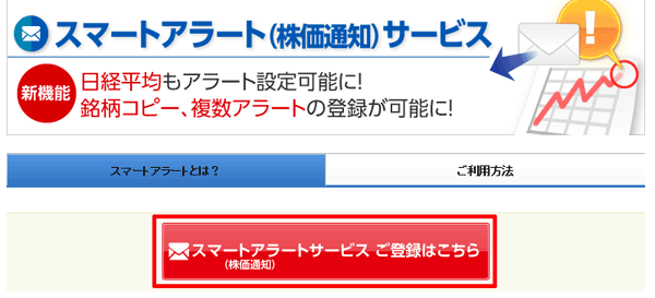SBI証券「スマートアラート（株価通知）」