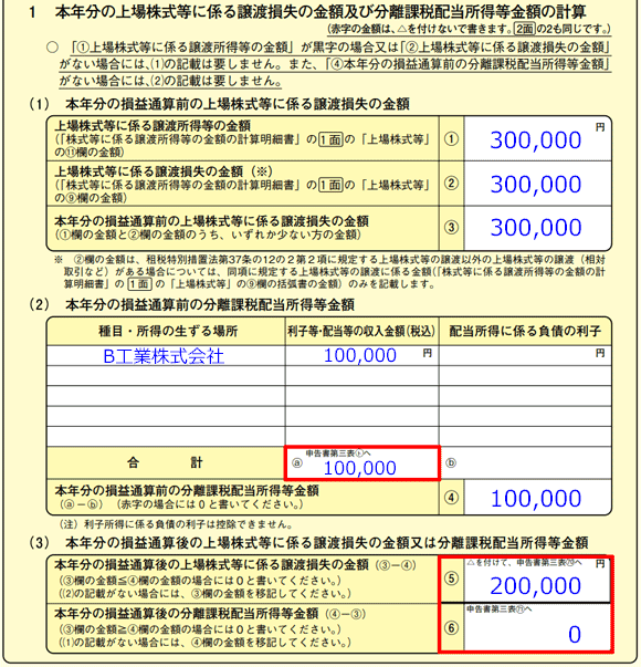 所得税の確定申告書付表記入例（1面）