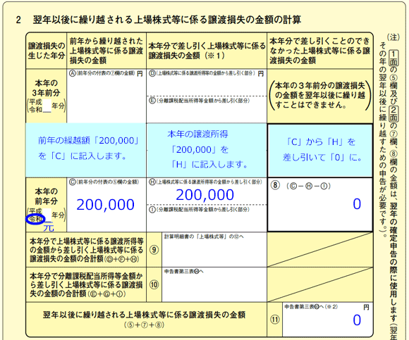 所得税の確定申告書付表記入例（2面）