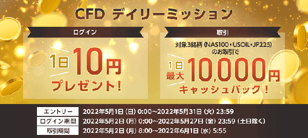 楽天証券【CFD】デイリーミッション！