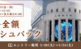 松井証券：先物オプション取引祝日対応記念手数料全額キャッシュバックキャンペーン！