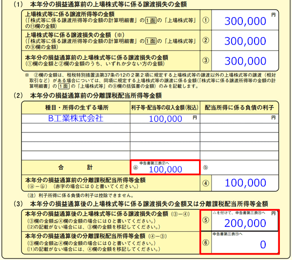 所得税の確定申告書付表記入例（1面）