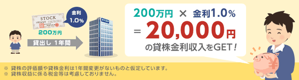 貸株サービスについて