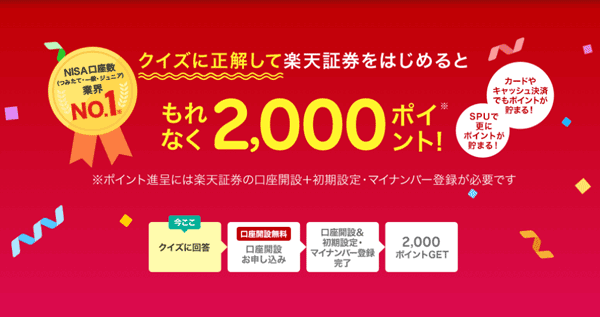 楽天証券：クイズに正解して楽天証券をはじめると、もれなく2,000ポイントプレゼントキャンペーン！