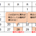 2023年6月株主優待スケジュール