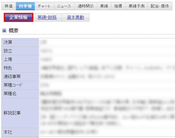 楽天証券「四季報」