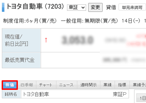 楽天証券「国内株式」