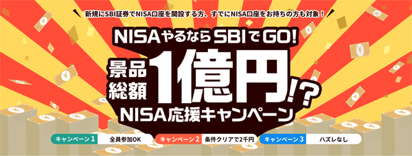 SBI証券【NISAやるならSBIでGO！キャンペーン】（NISA口座開設＋エントリー）