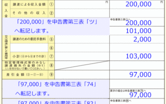 株式等に係る譲渡所得等の金額の計算明細書記入例（1面）